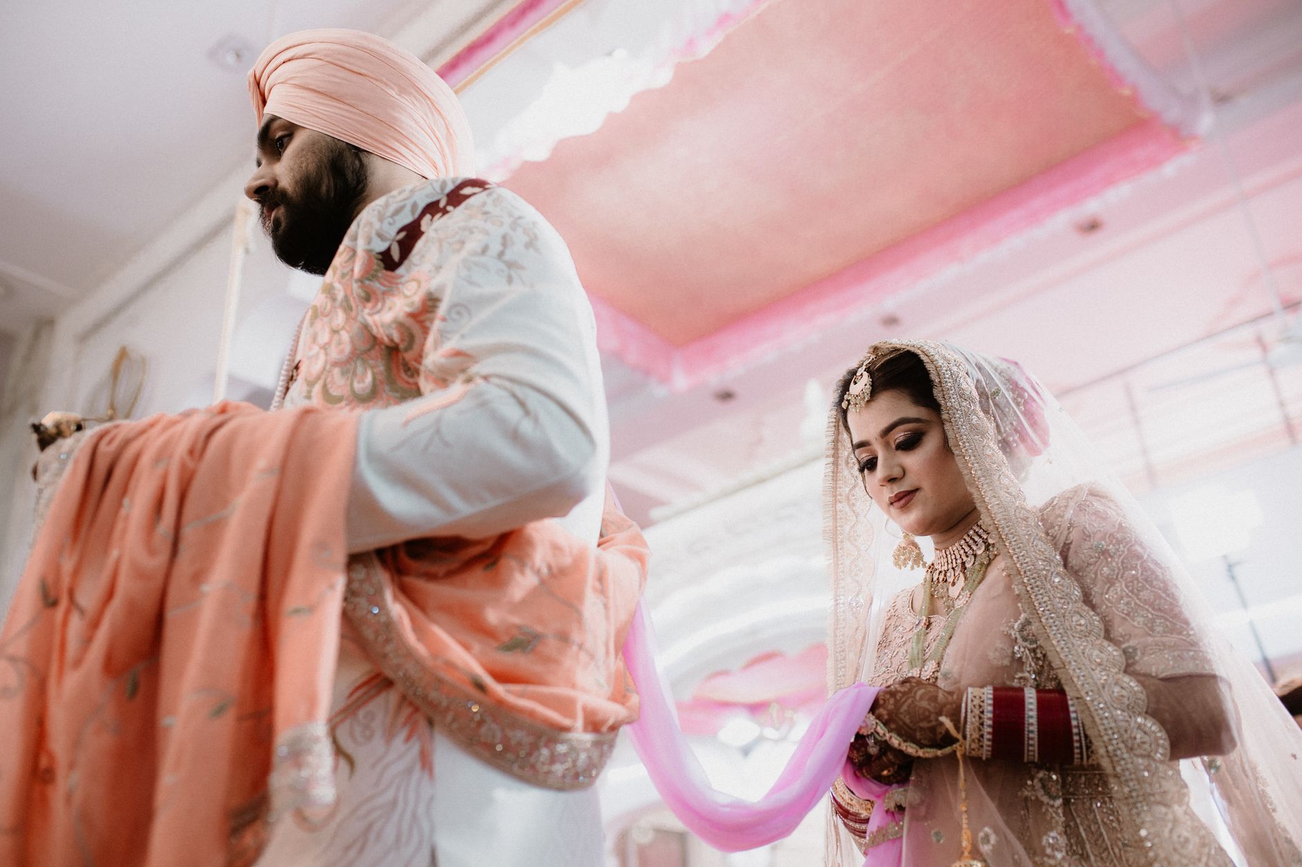 Anand Karaj: The Sikh Wedding Ceremony Guide