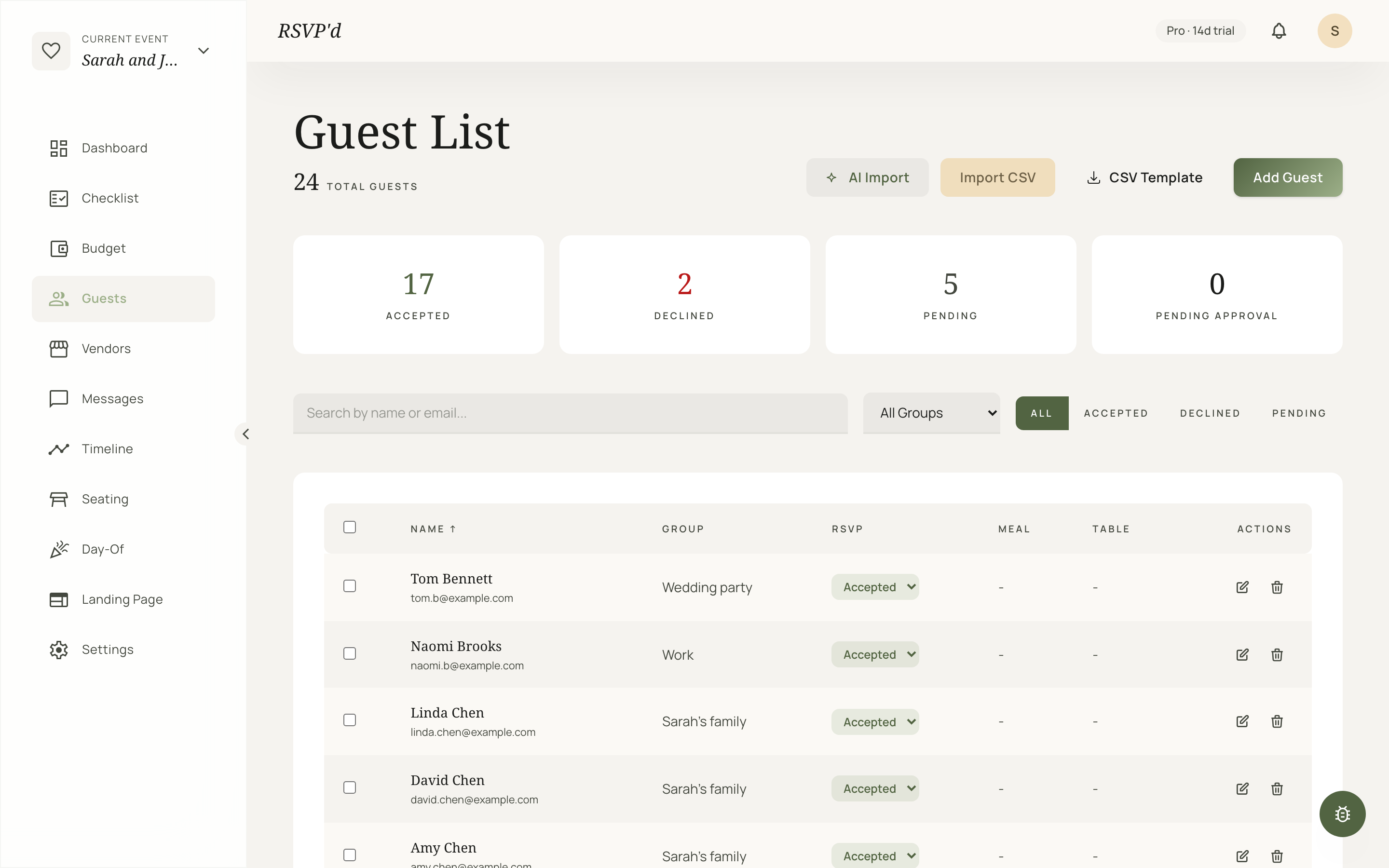 RSVP'd guest list showing 24 guests with 17 accepted, 2 declined, and 5 pending, grouped by family and friends.